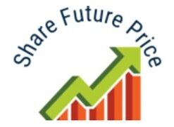 Share Future Price